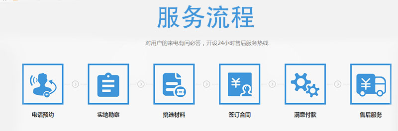 佛山市志合门窗有限公司,广东省铝合金门窗生产销售,广东省阳光房生产销售